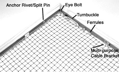 Layout of how bird exclusion netting is installed
